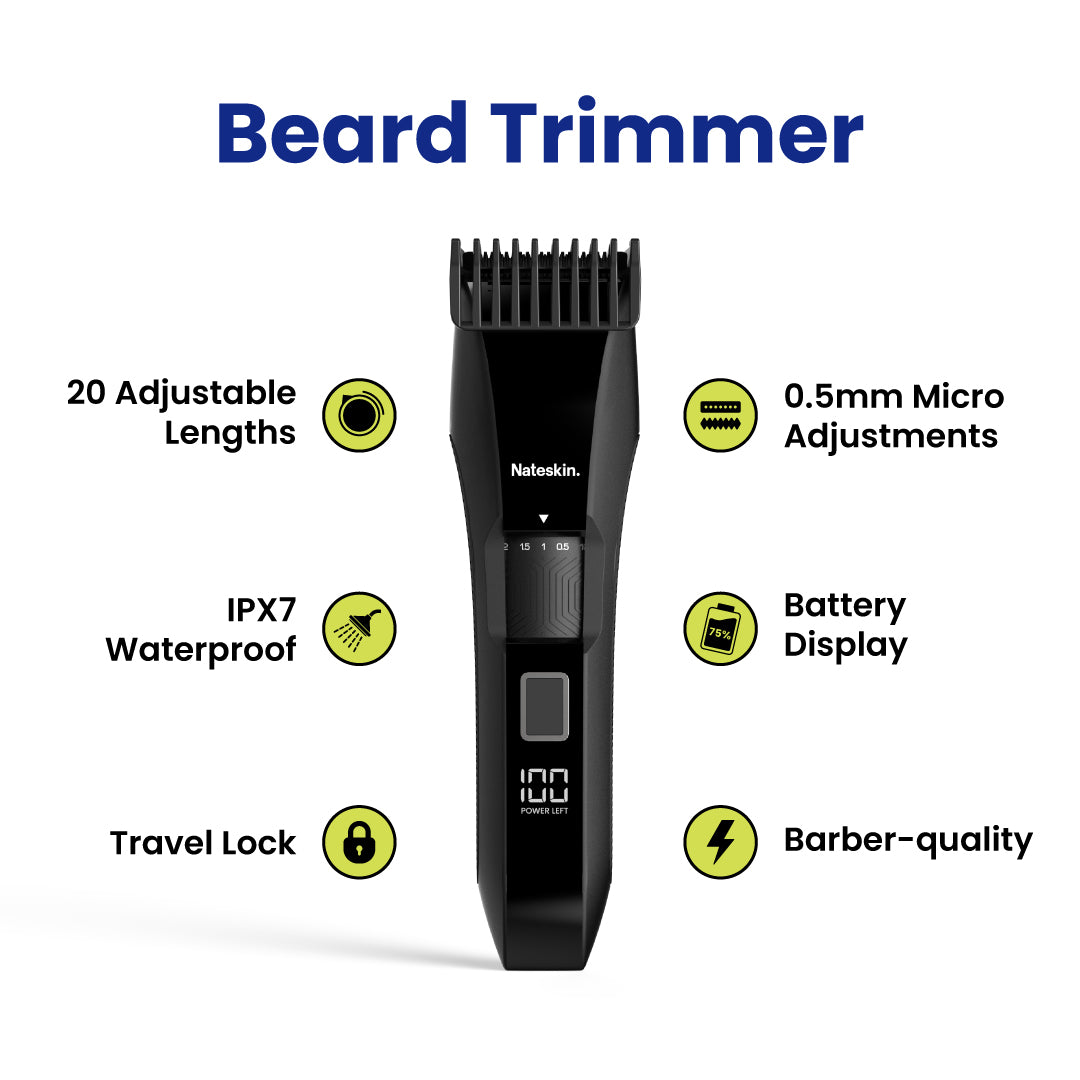 Balls and Beard Bundle