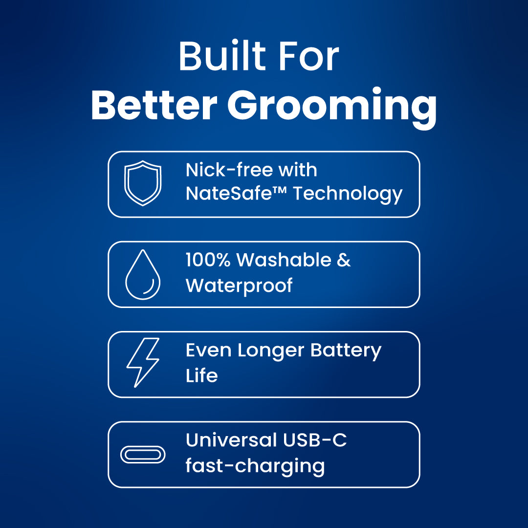 Upgraded Shave Master Bundle 2.0