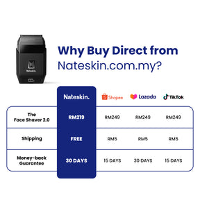 The Face Shaver 2.0