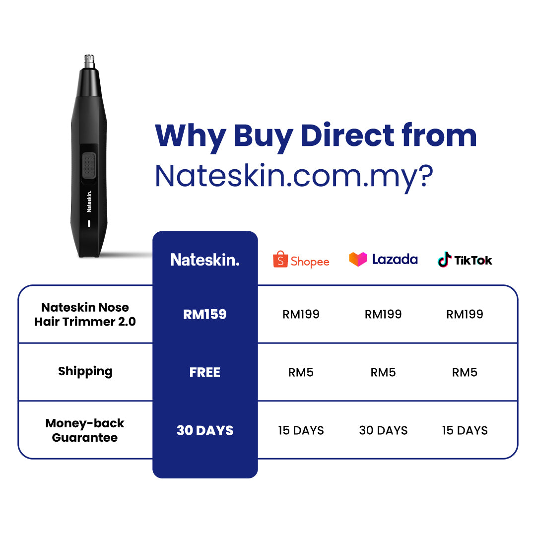 Nateskin Nose Hair Trimmer 2.0