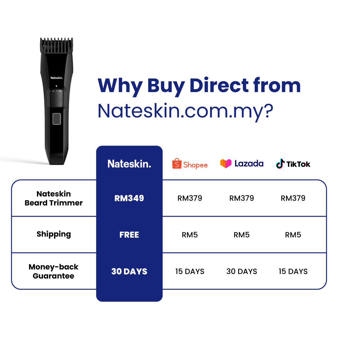 Nateskin Beard Trimmer