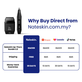 Nateskin Up-There Bundle 2.0