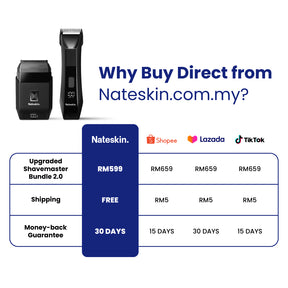 Upgraded Shavemaster Bundle 2.0