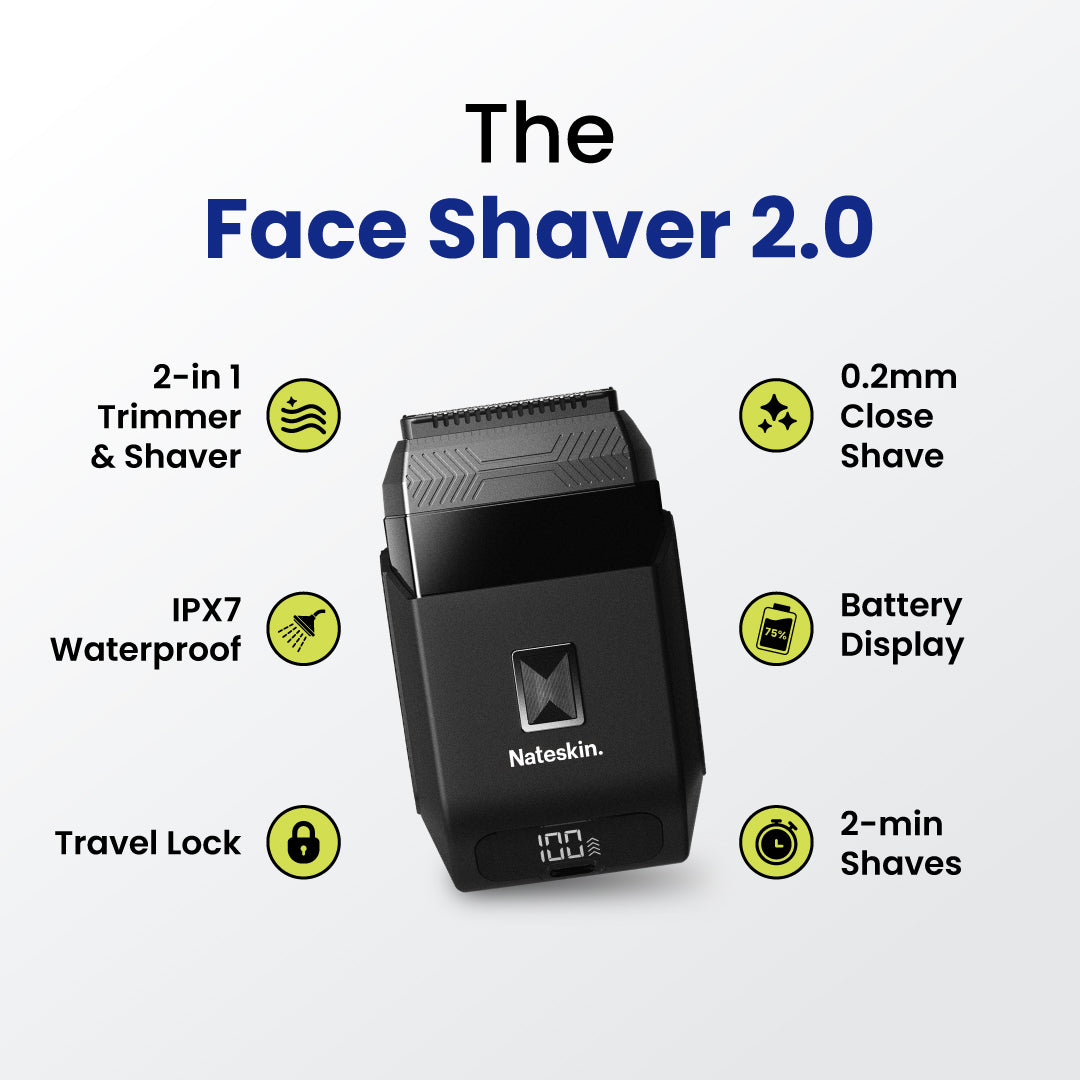 Upgraded Shave Master Bundle 2.0