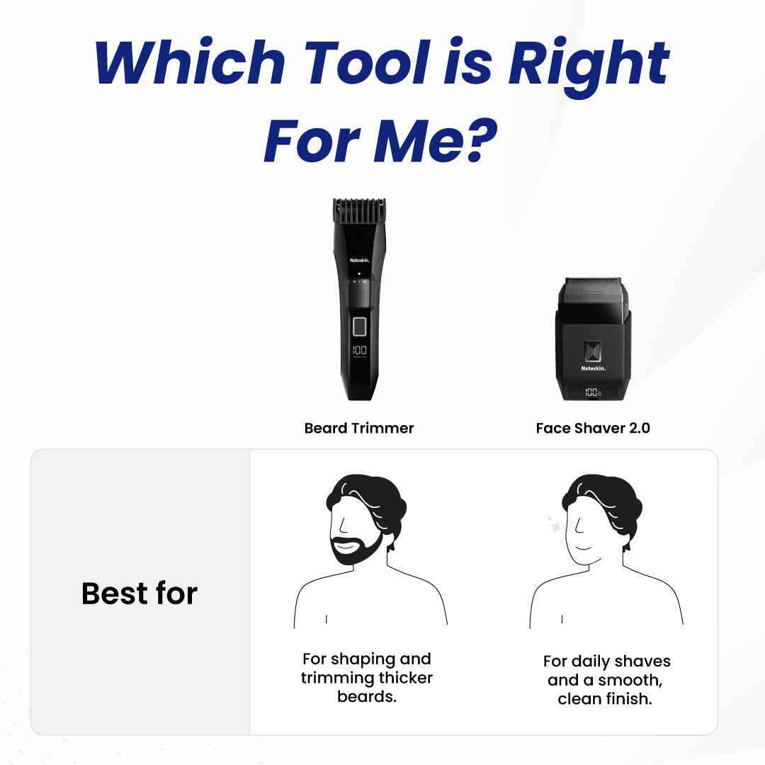 Nateskin Beard Trimmer