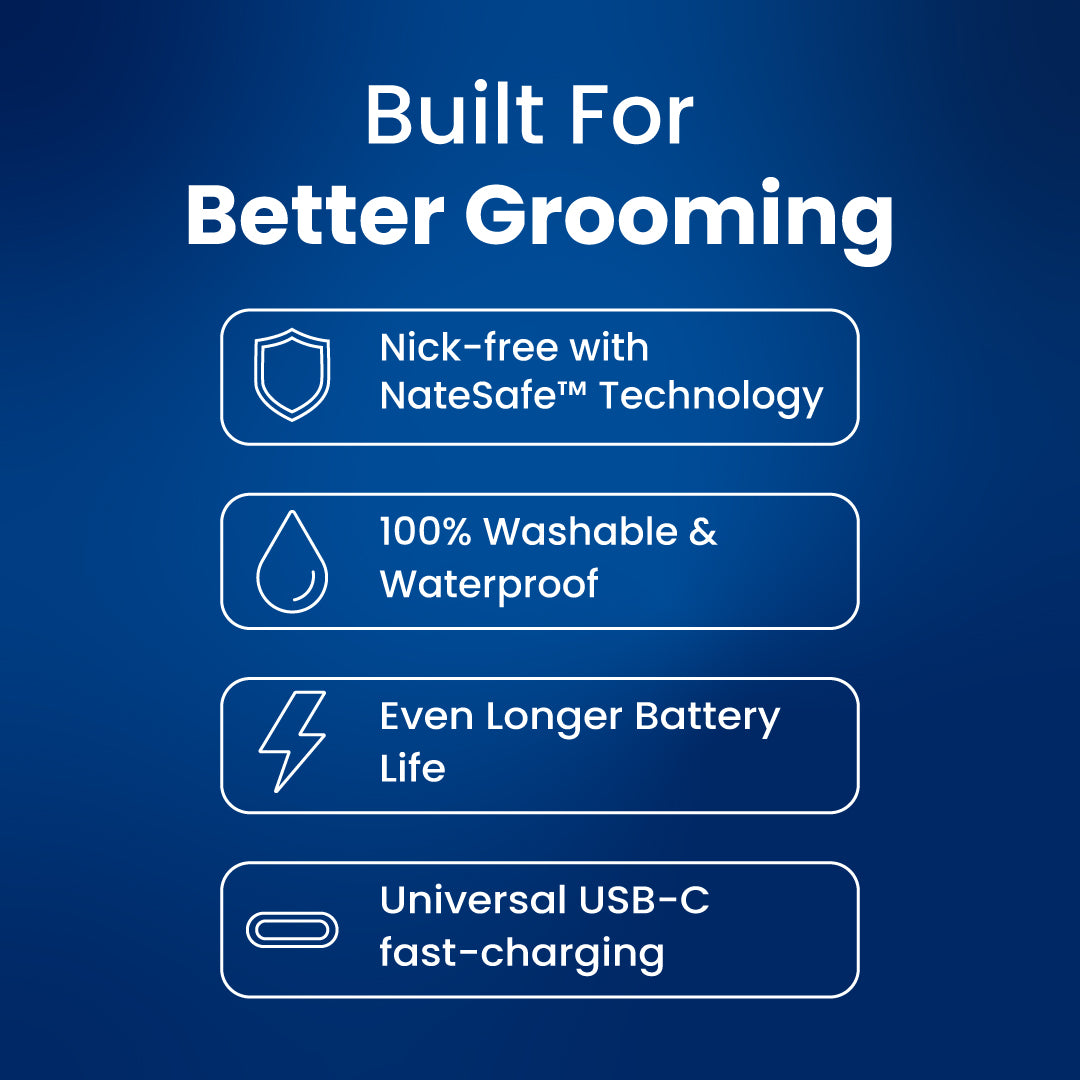 The Balls and Beard Bundle