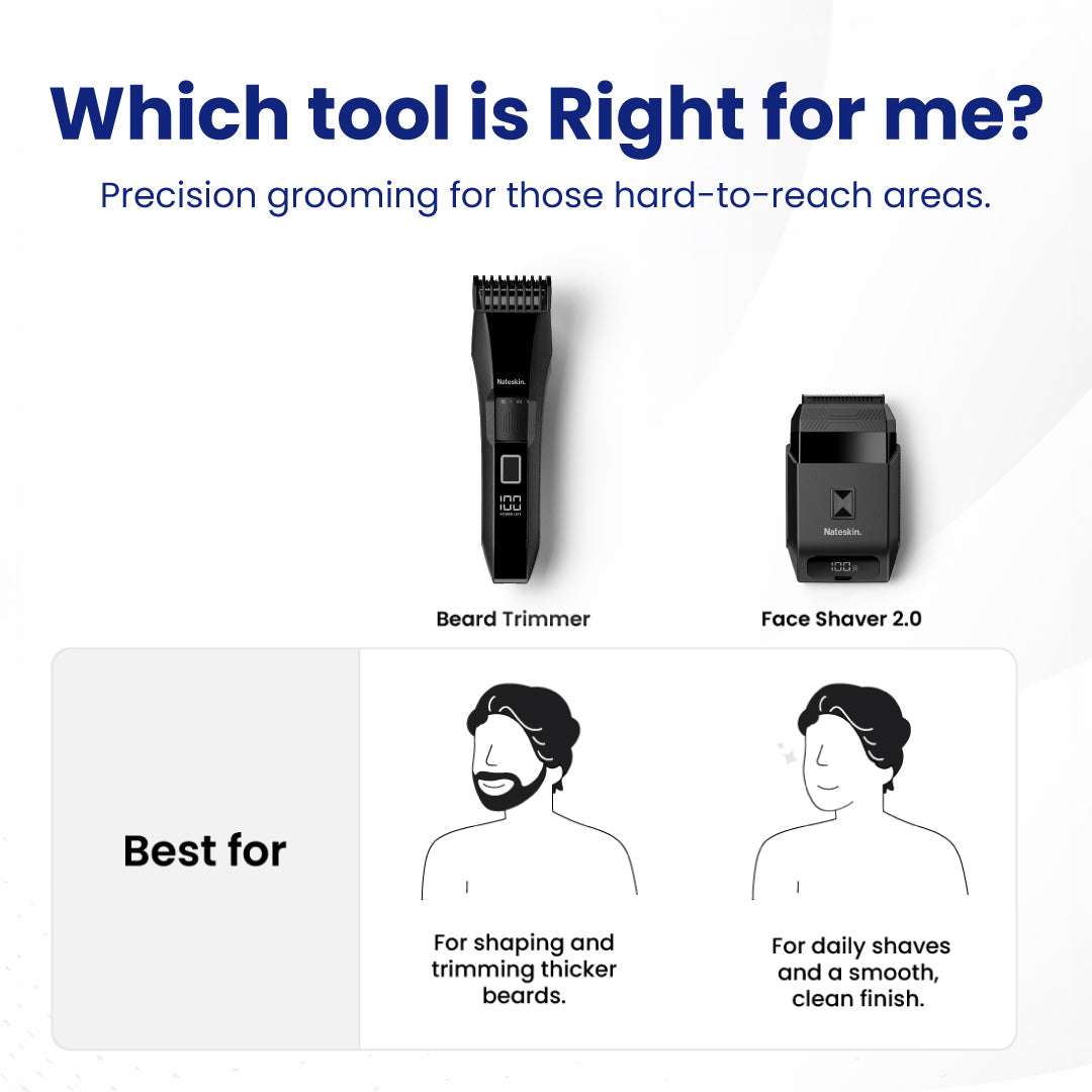 Nateskin Beard Trimmer