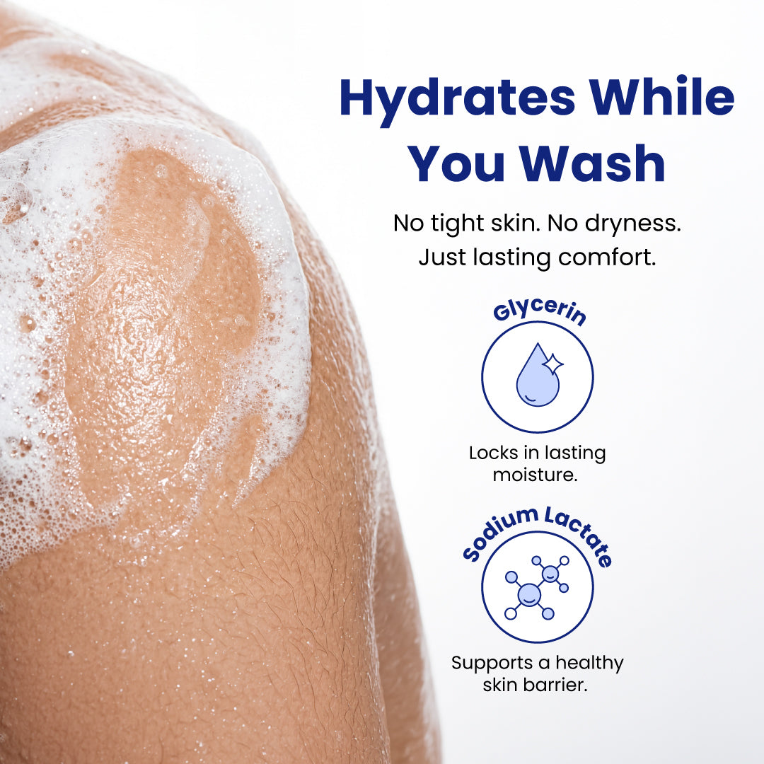 Nateskin Hydrating Body Wash