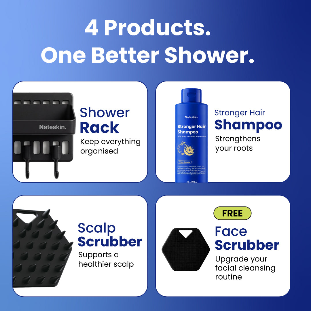 Nateskin Scalp Care Bundle