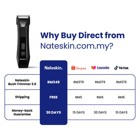 Nateskin Bush Trimmer 3.0